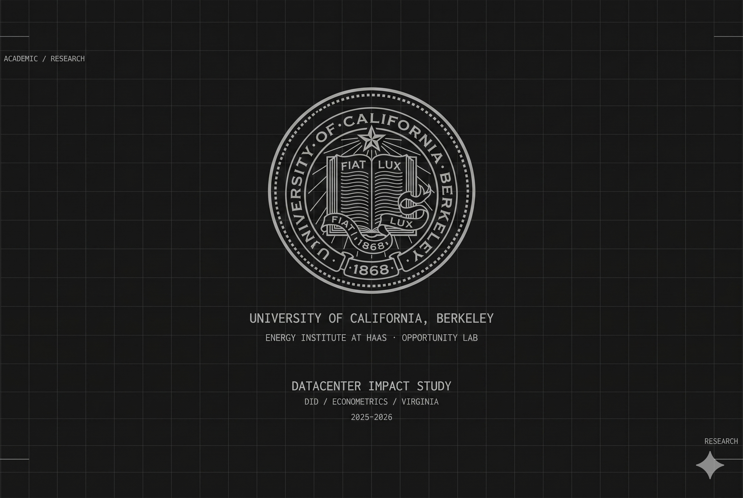 Datacenter Impact Study